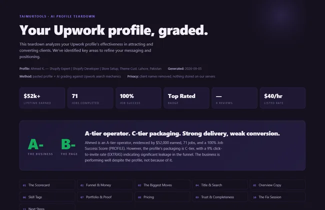 Upwork Profile Audit report showing the A–F scorecard and the business-versus-page grade